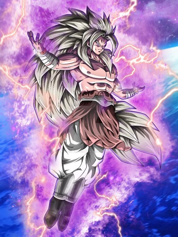 Ancient Legends: Legendary Super Saiyan God