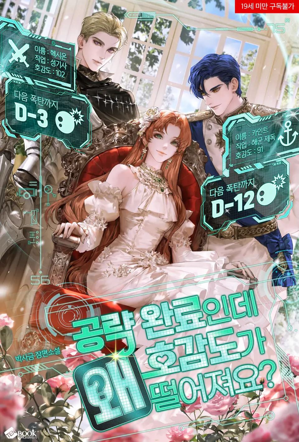 Icon of Conquest Complete, So Why Is the Affection Dropping?