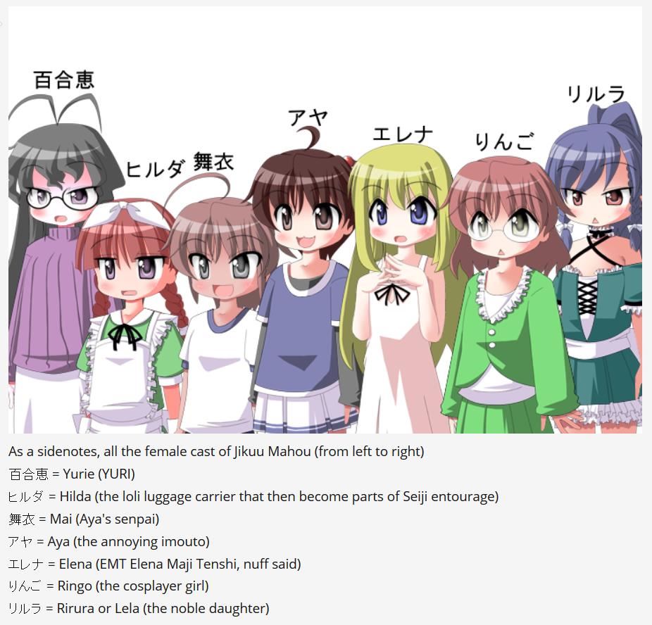 Icon of Jikuu Mahou de Isekai to Chikyuu wo Ittarikitari