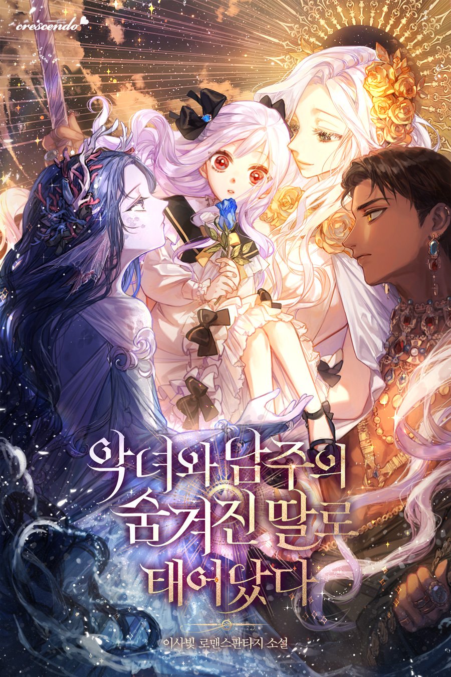 Icon of Born As The Hidden Daughter Of A Villainess And The Male Lead
