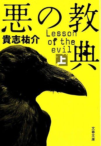 Icon of Lesson of the Evil